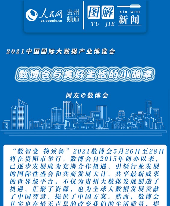 網(wǎng)友@數(shù)博會(huì)：數(shù)博會(huì)與美好生活的小確幸