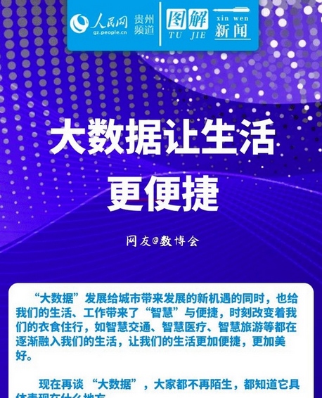 網(wǎng)友@數(shù)博會(huì)：大數(shù)據(jù)讓生活更便捷