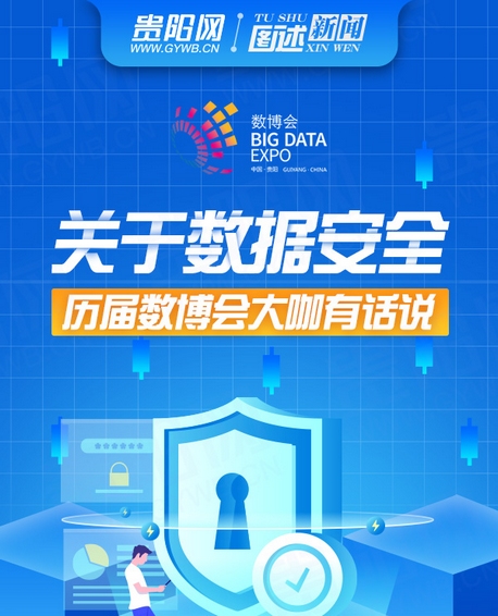圖解：關(guān)于數(shù)據(jù)安全 歷屆數(shù)博會(huì)大咖有話(huà)說(shuō)
