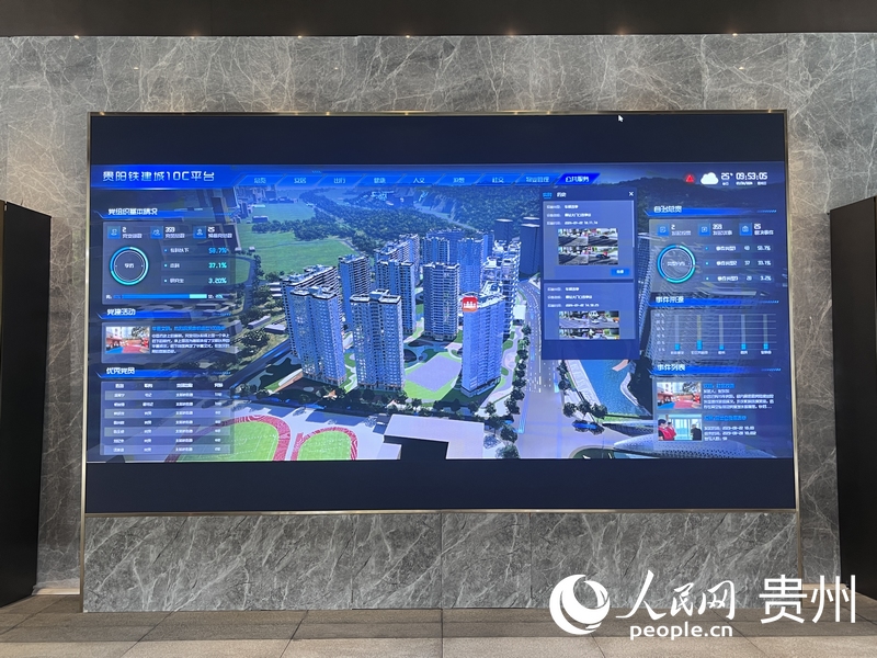 一進社區,IOC智慧運營可視化平臺大屏就映入眼簾。人民網 陳潔泉攝