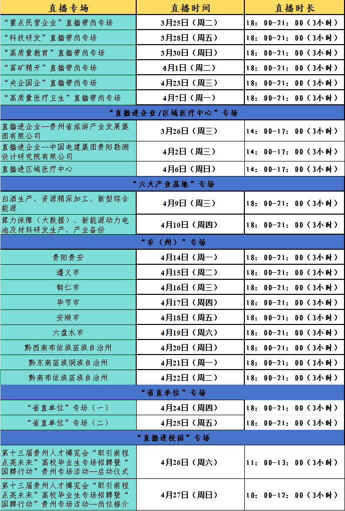 直播帶崗活動(dòng)排期情況。