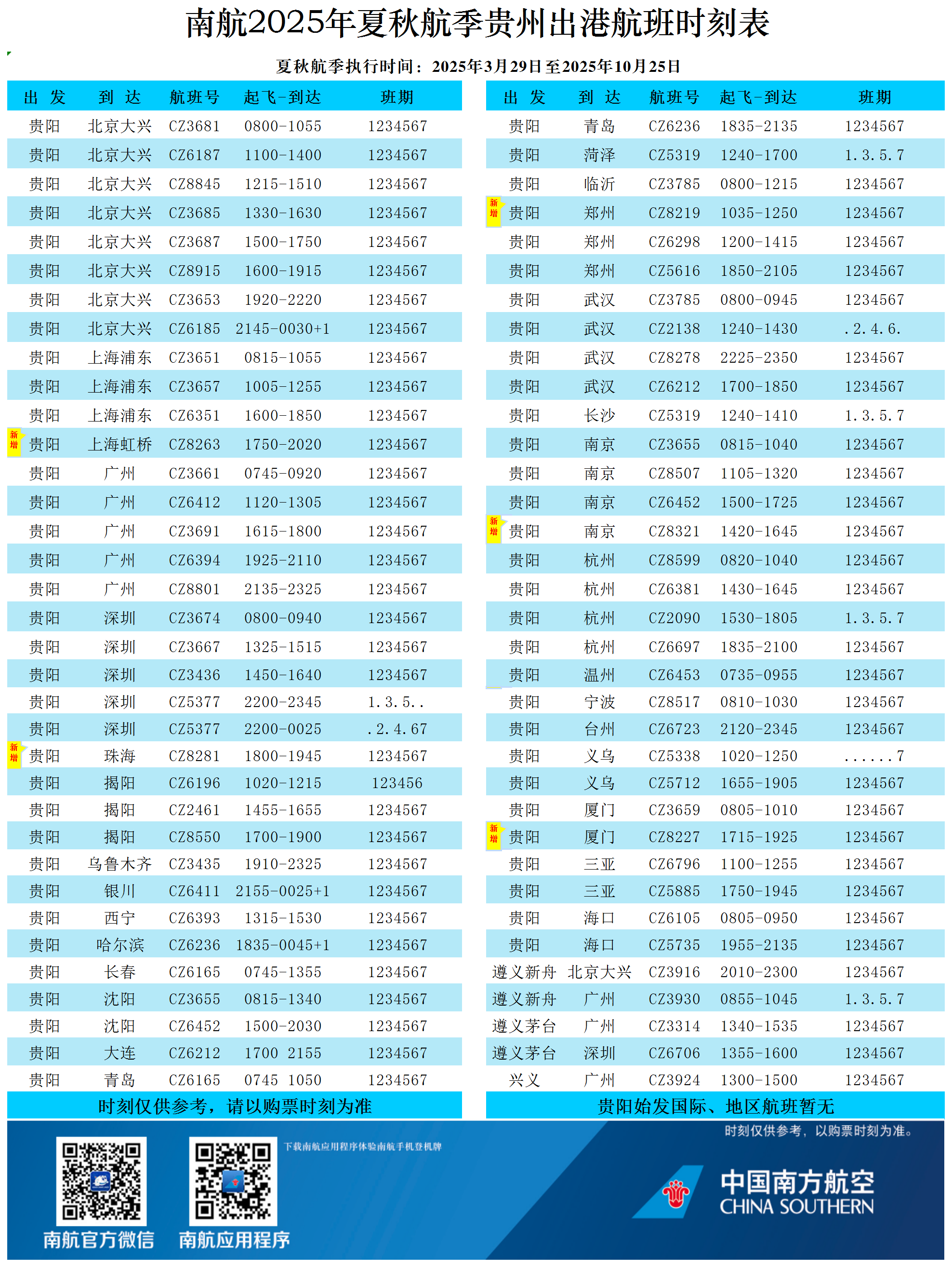 南航2025年夏秋航季貴州出港航班時刻表。圖片由南航提供