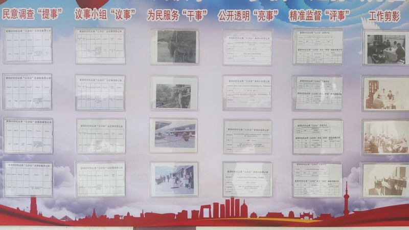 織金縣納雍縣愛國村村民議事決議公示、工作剪影。