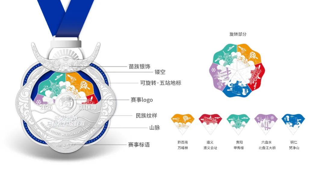2025年多彩貴州馬拉松超級聯賽獎牌。