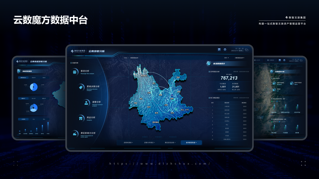 云南數智文旅集團攜核心成果首次參展數博會。