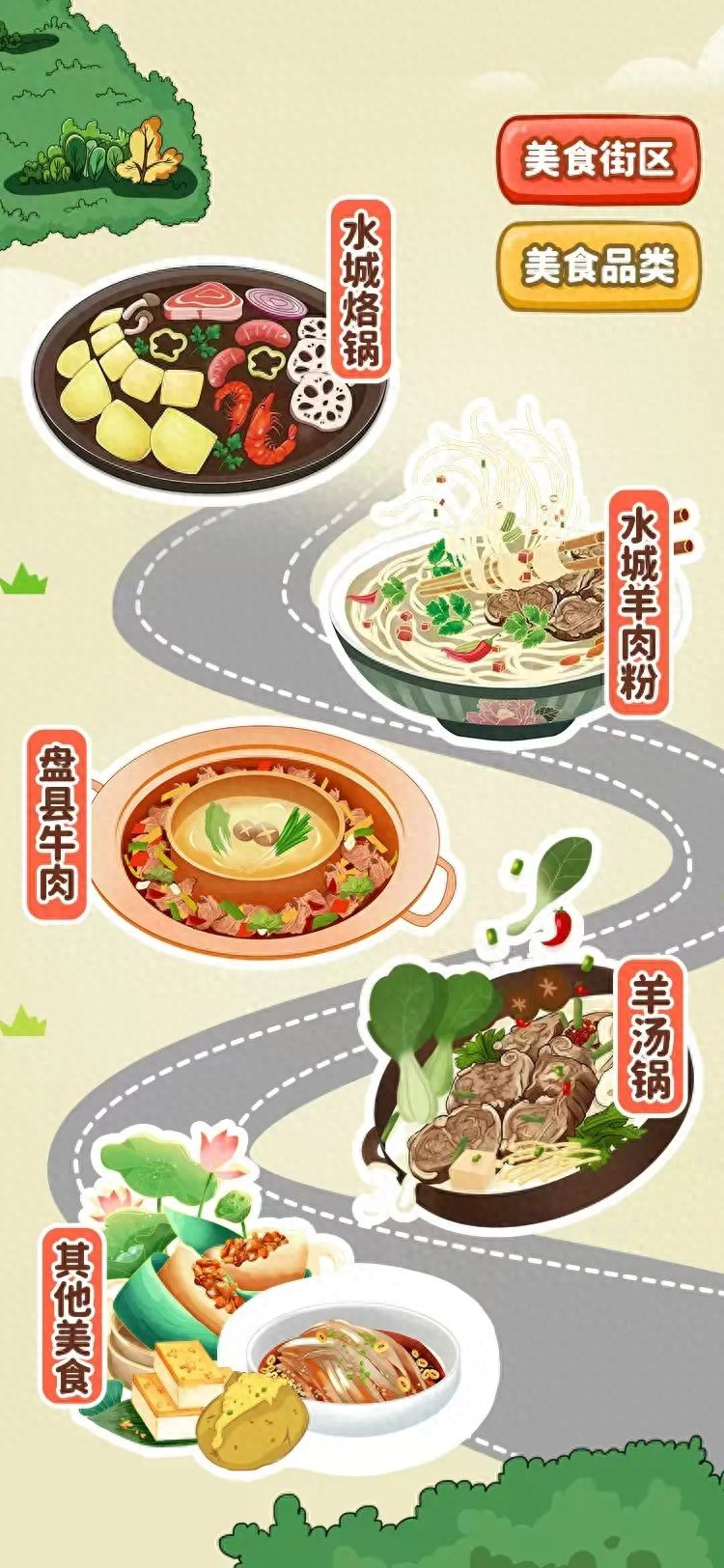 六盤水美食地圖正式上線。