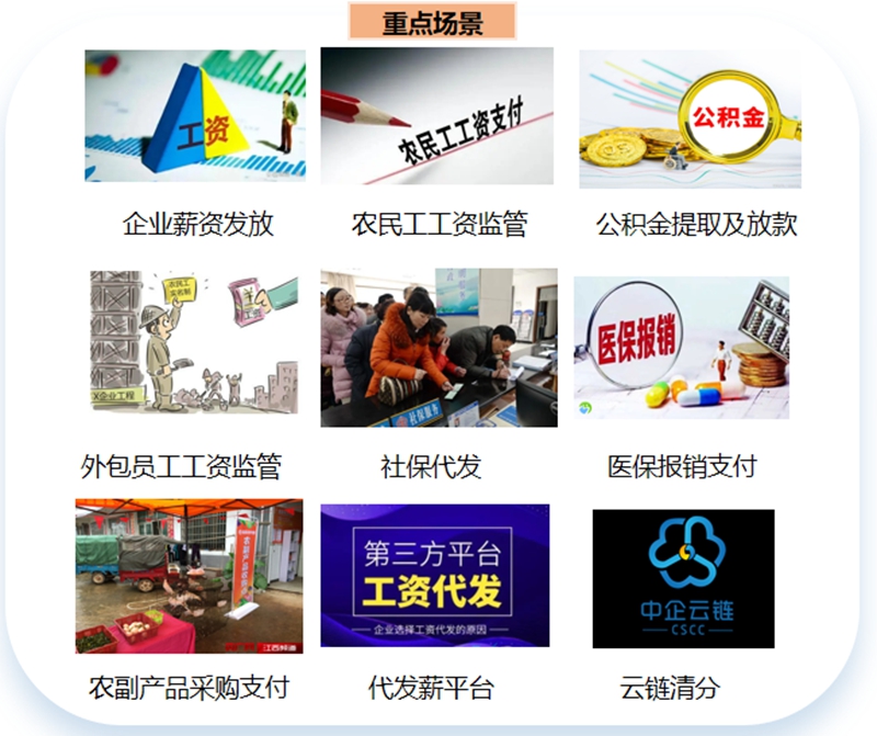 1、智能薪支付應用場景截圖。.jpg