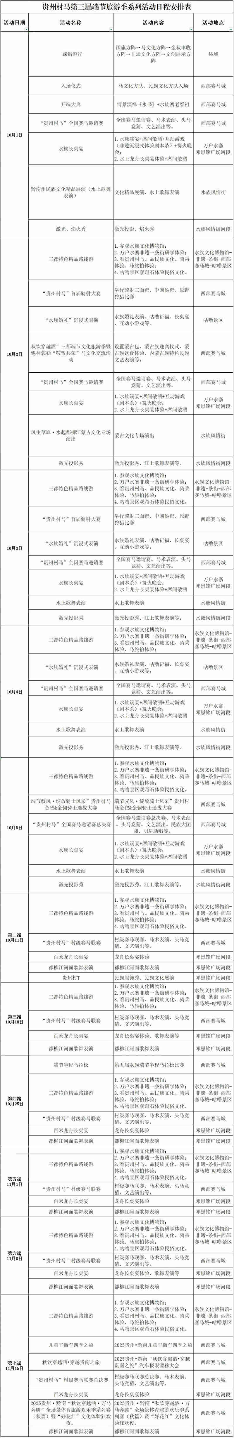 過端節日安排表。