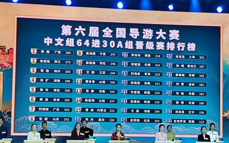 比賽現(xiàn)場(chǎng)。