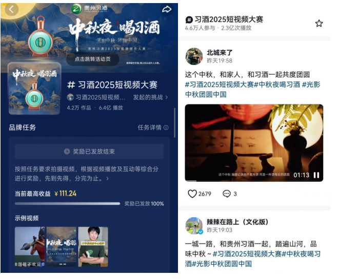 抖音、快手平臺網民參與互動數據