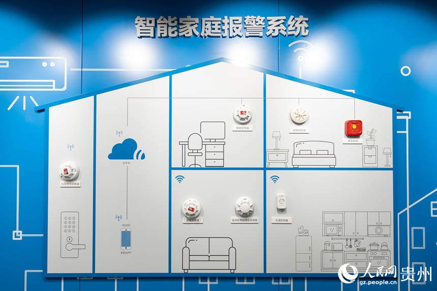 科普教育館內展示的智能家庭報警系統(tǒng)。人民網(wǎng)記者 涂敏攝
