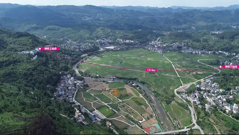 圖為:滑索路線圖