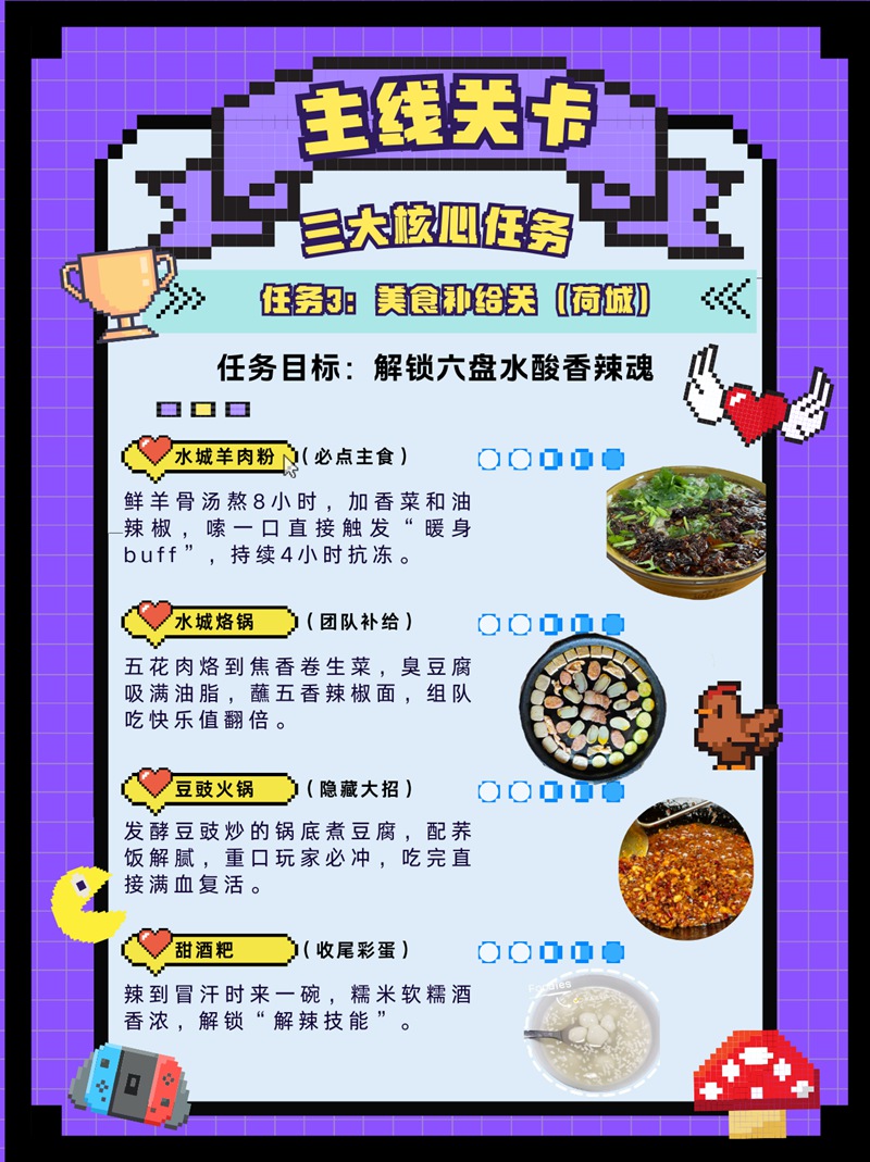 任務(wù) 3:美食補(bǔ)給關(guān)(荷城)