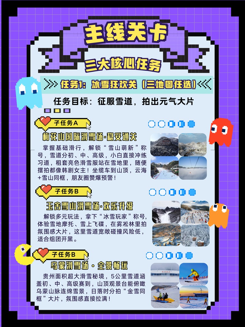 主線關(guān)卡:三大核心任務(wù)