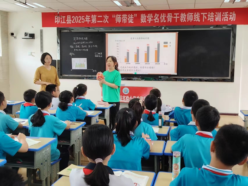 培訓活動現場。