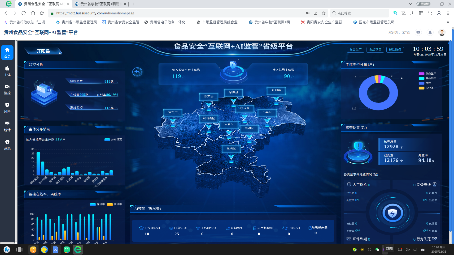 圖為：平臺運行情況