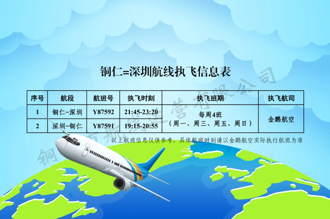 每周四班！銅仁至深圳航線正式復航。
