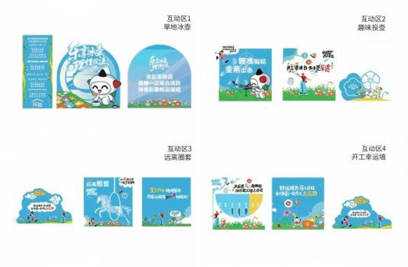 四個互動體驗區效果圖。