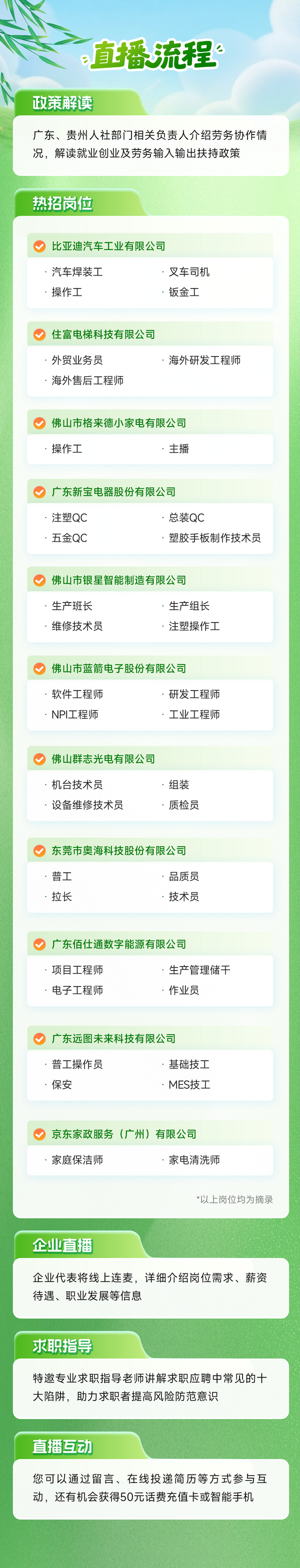 2026年春風行動火熱進行中。