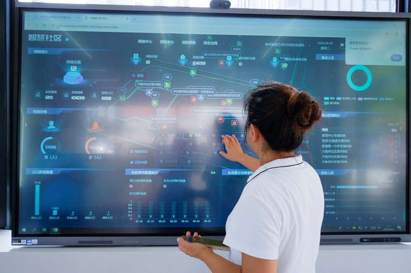 遵義市新蒲新區六角井社區智慧社區平臺展示界面。