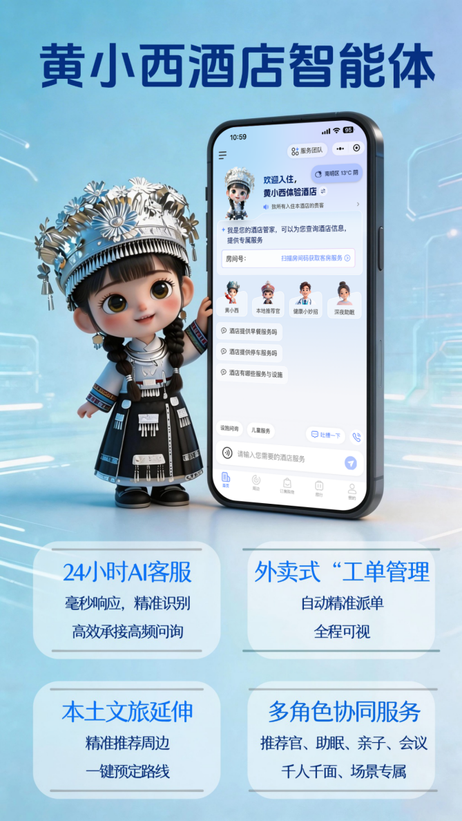 黃小西酒店智能體。