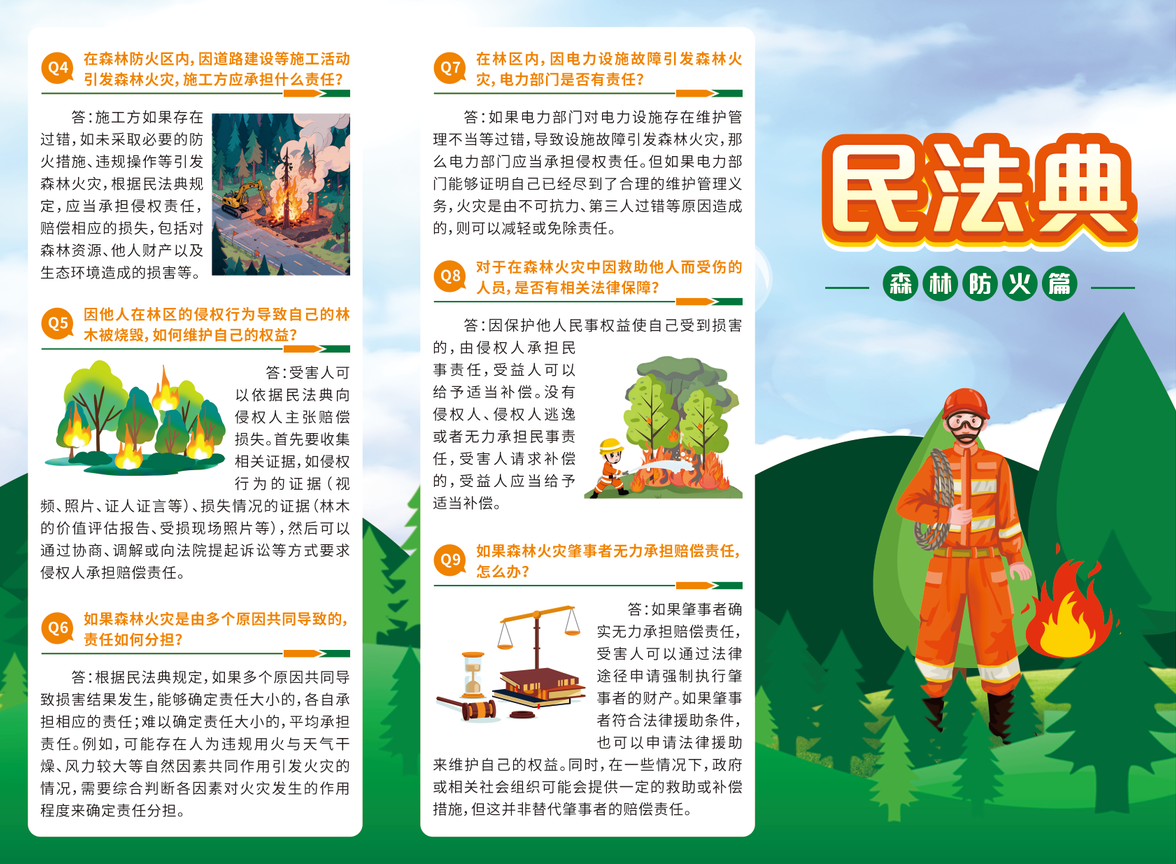 民法典-森林防火篇。