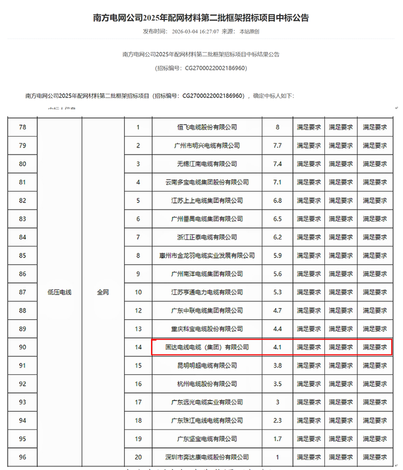 南方電網(wǎng)公告截圖（部分）。